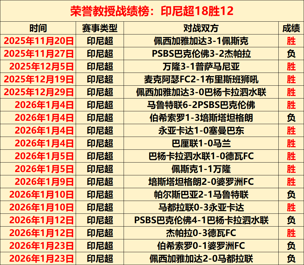独家,周一,意超杯,博鱼体育官网,博鱼体育app,博鱼体育APP下载