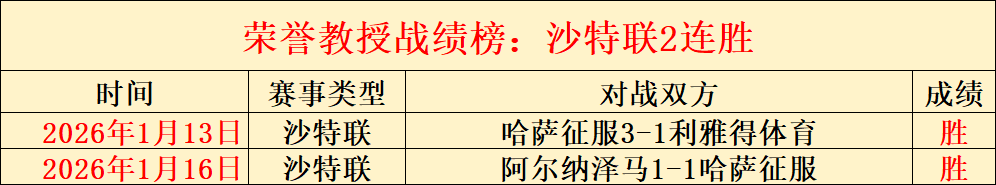 利物浦主场,战胜叶士域,博鱼体育官网,博鱼体育官网,博鱼体育app,博鱼体育APP下载