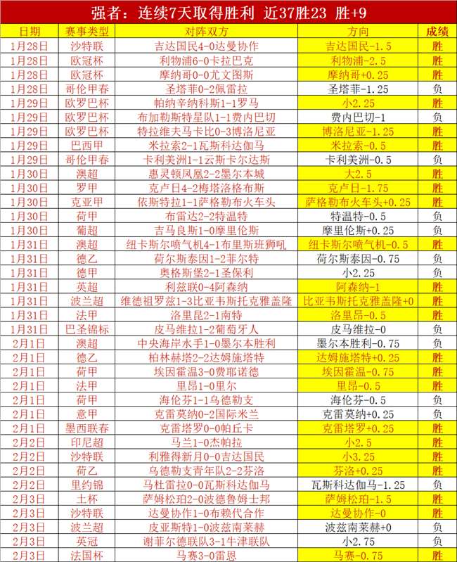 周二,女亚洲杯分,中国女足,博鱼体育官网,博鱼体育app,博鱼体育APP下载