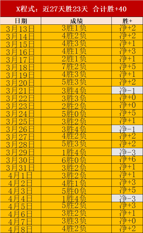 史密斯谈詹,姆斯争议言,他言行不一,博鱼体育官网,博鱼体育app,博鱼体育APP下载