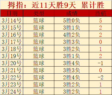 巴薩官方,埃里克,加西亞留隊,博鱼体育官网,博鱼体育app,博鱼体育APP下载