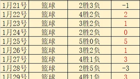 李剛仁背鍋受限引關注，孫興慜領袖風格引爭議