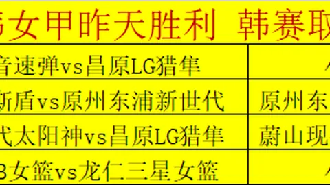 韩篮甲分析：釜山宙斯盾对阵原州东浦新，专家让分解析